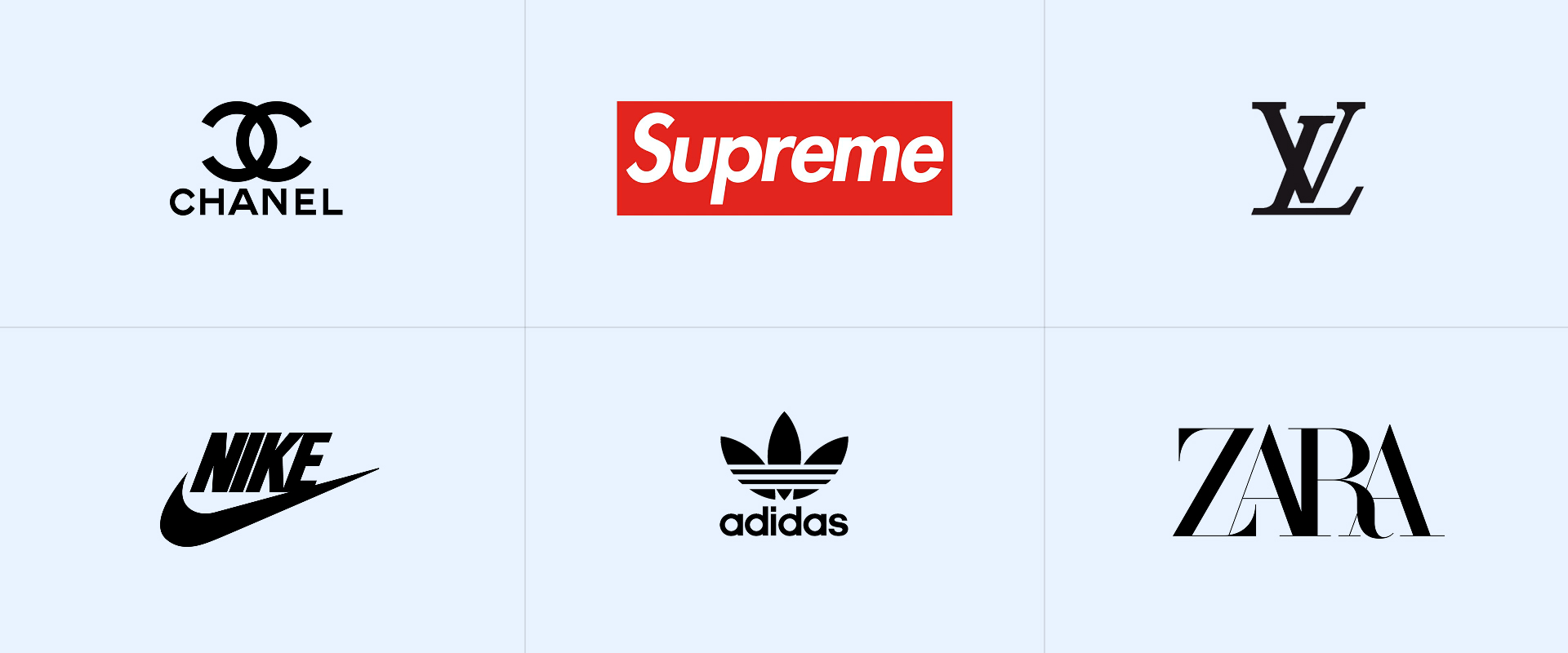 A grid of six logos: Supreme, Nike, Louis Vuitton, Chanel, Gucci, and Prada, showcasing iconic branding styles and unique typography